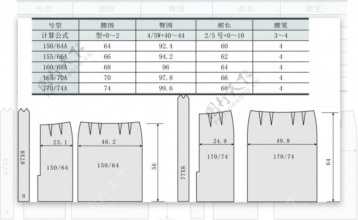 西式裙推板