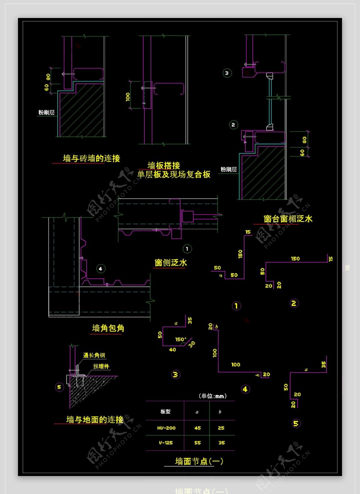 墙面节点cad图纸