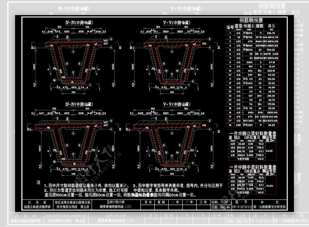 箱梁普通钢筋cad图纸