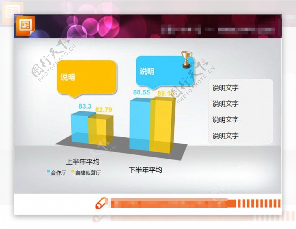 精致的3d立体PPT柱状图图表模板