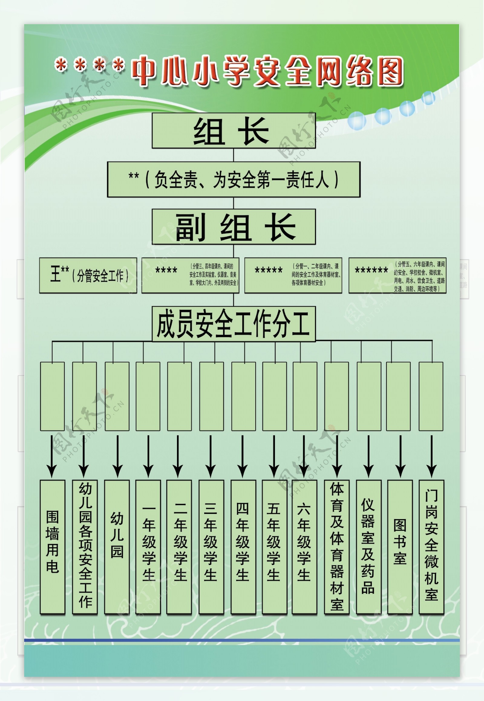 小学安全网络图图片