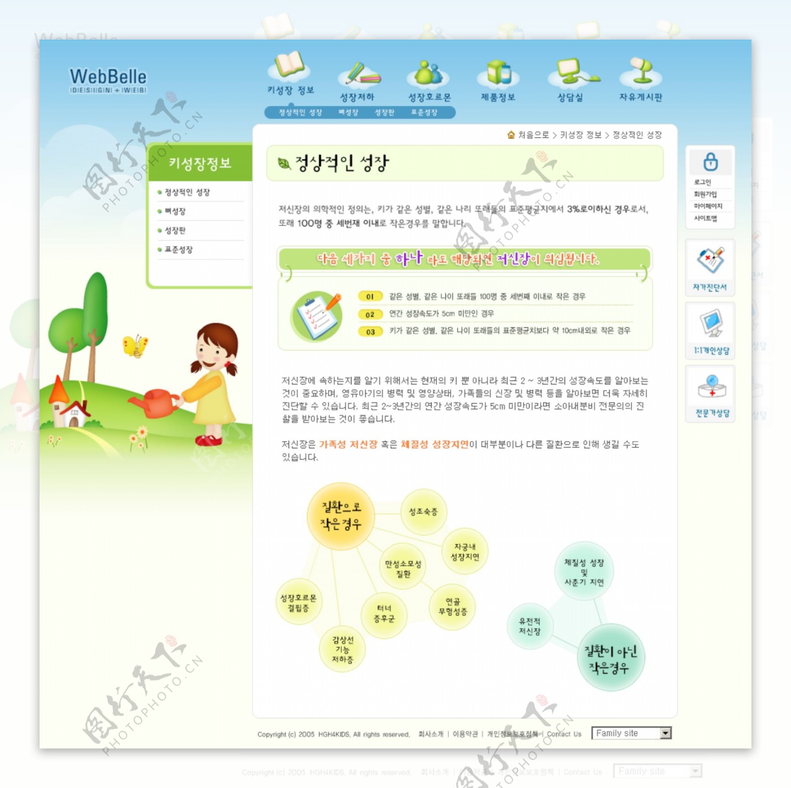 少儿健康教育网页模板