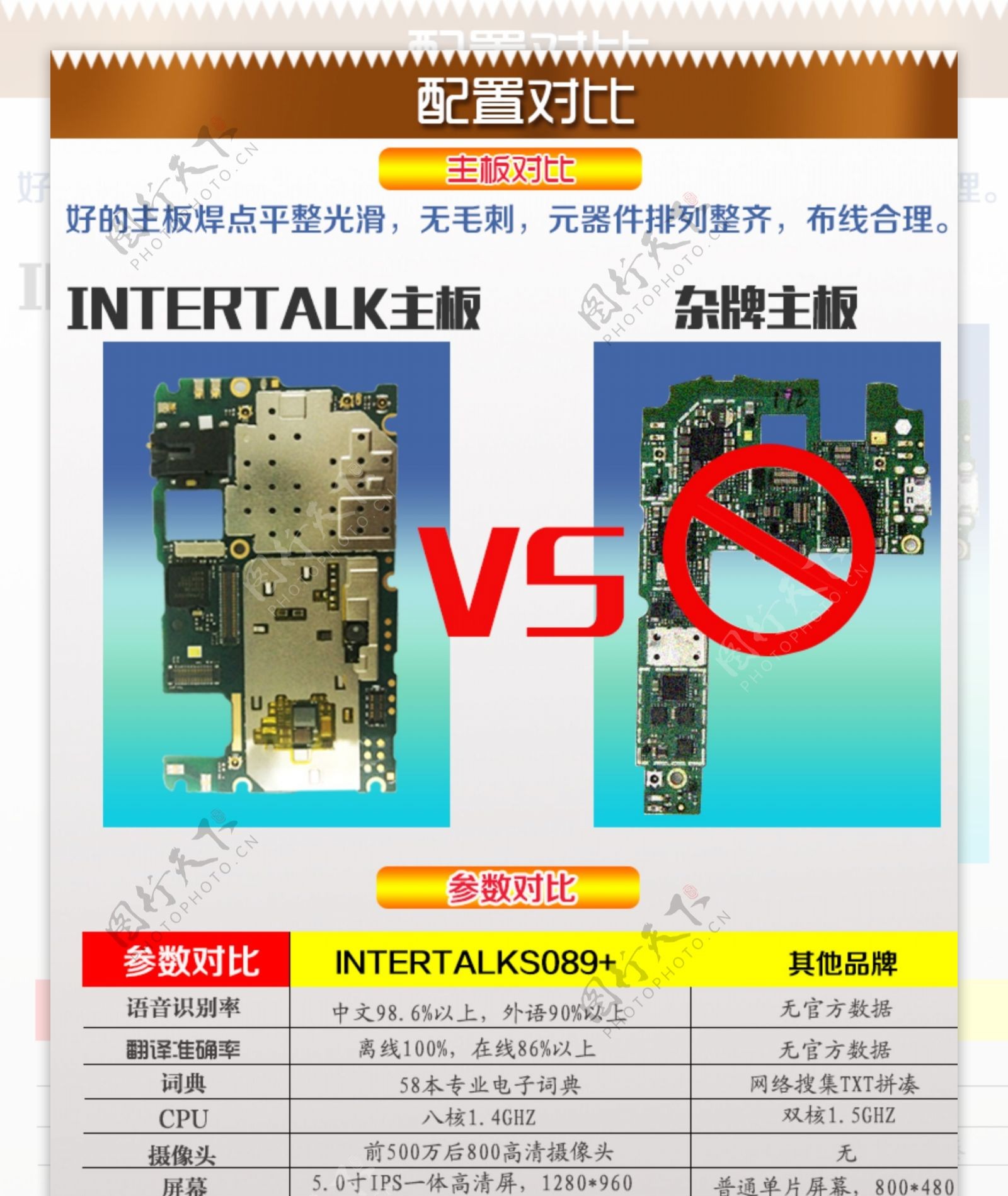 翻译机功能配置对比