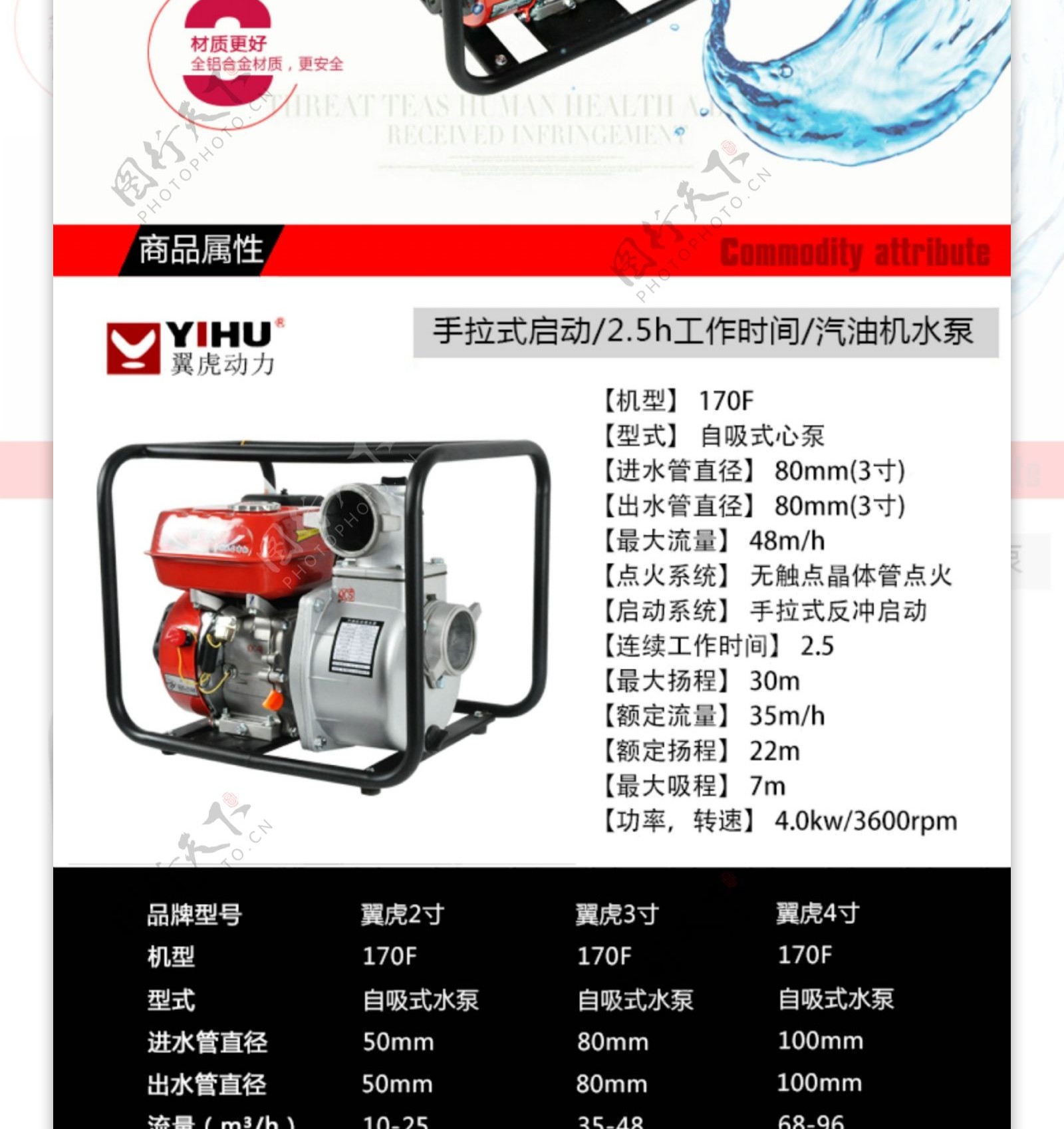 汽油机水泵详情页