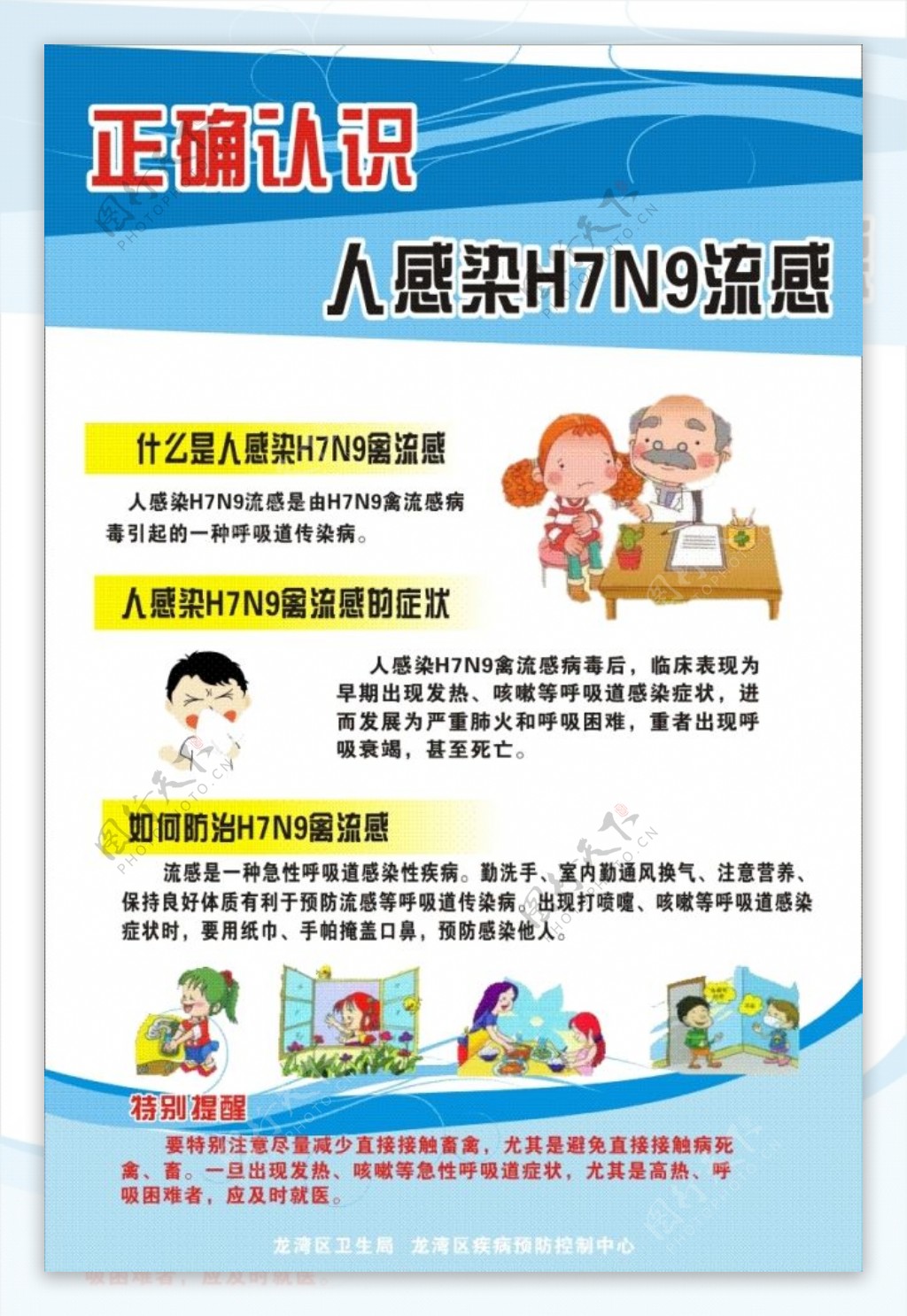 H7N9禽流感