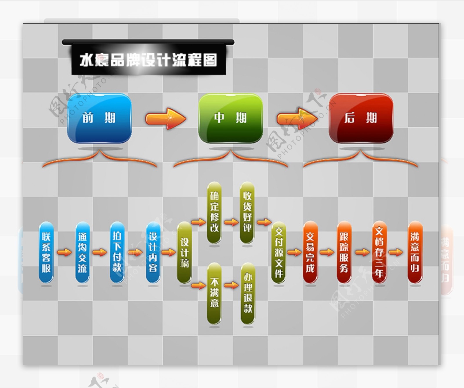 网页图标图片