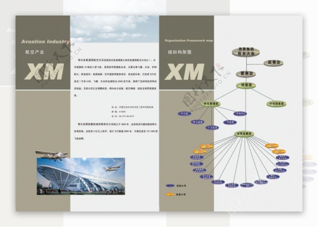 西蒙集团企业宣传画册航空产业组织机构