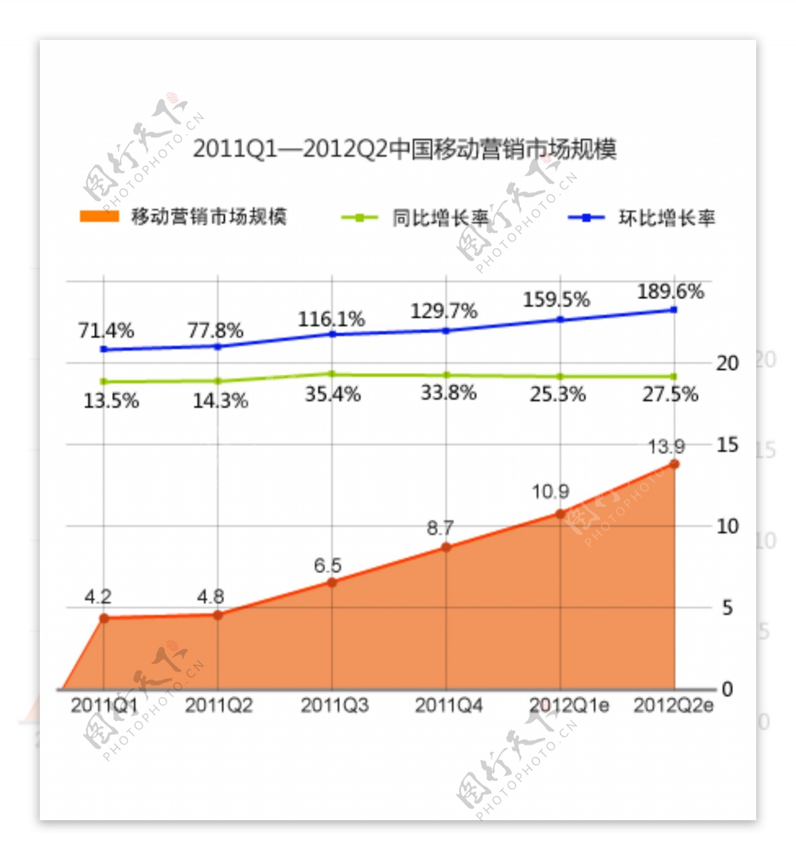 数据分析报表图片