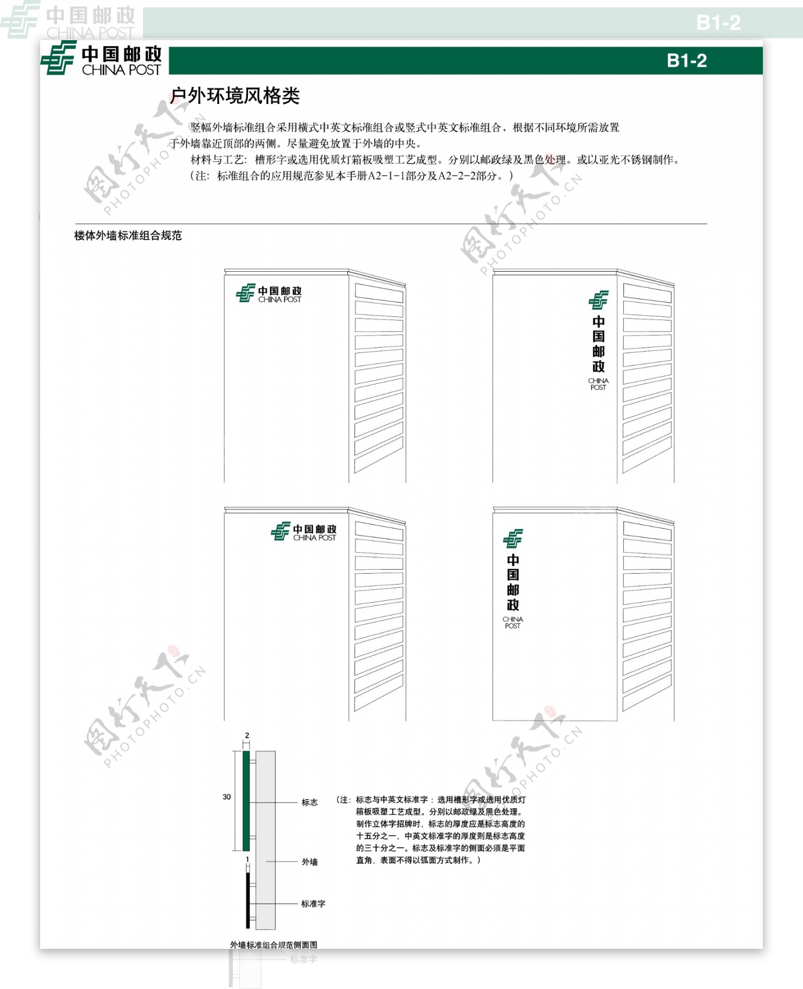中国邮政楼体外墙标准组合规范