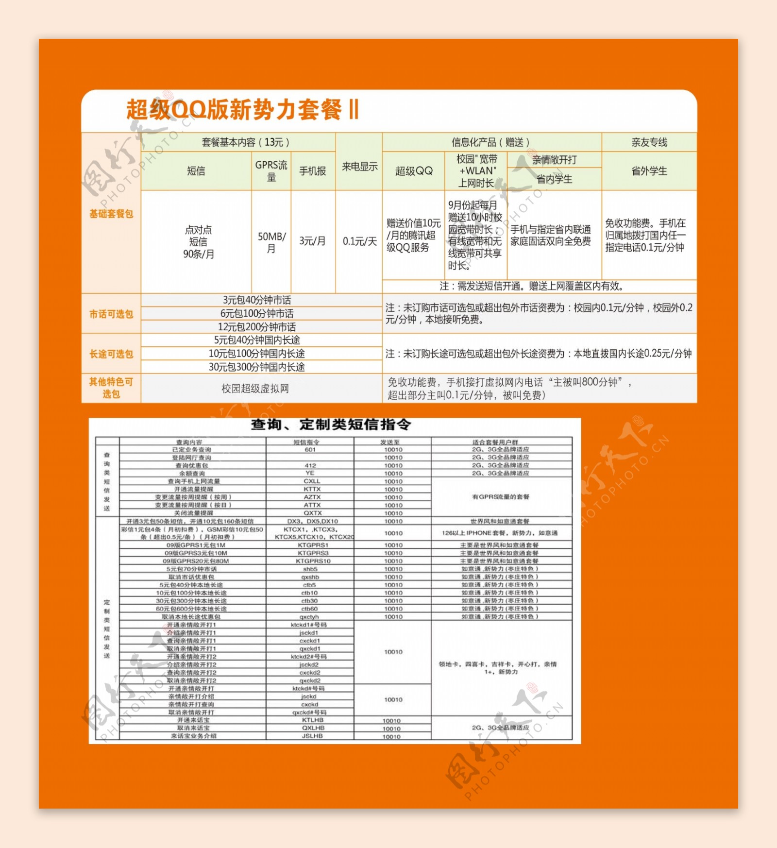 qq新势力套餐图片