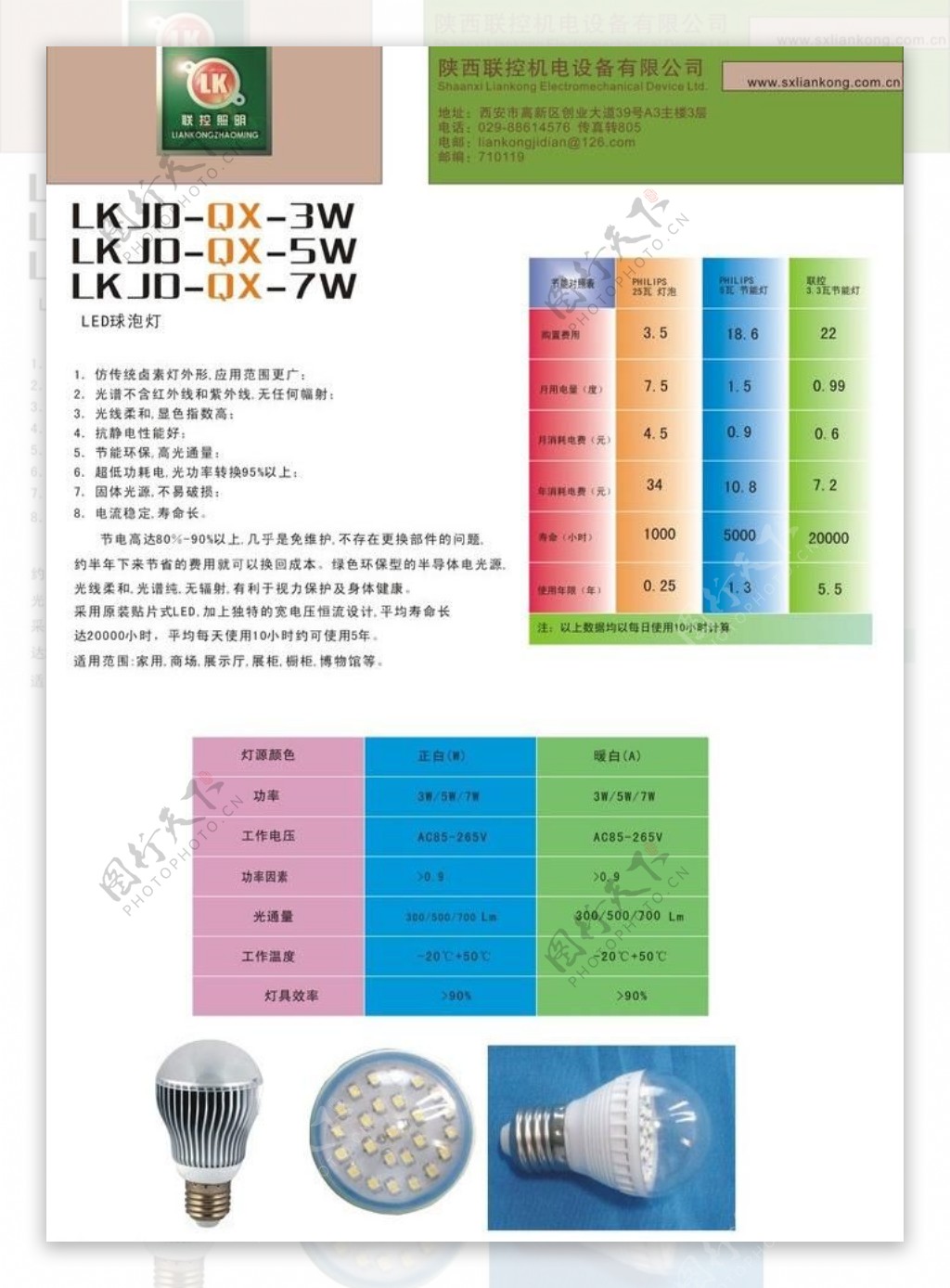 led企业产品展板设计球泡灯图片