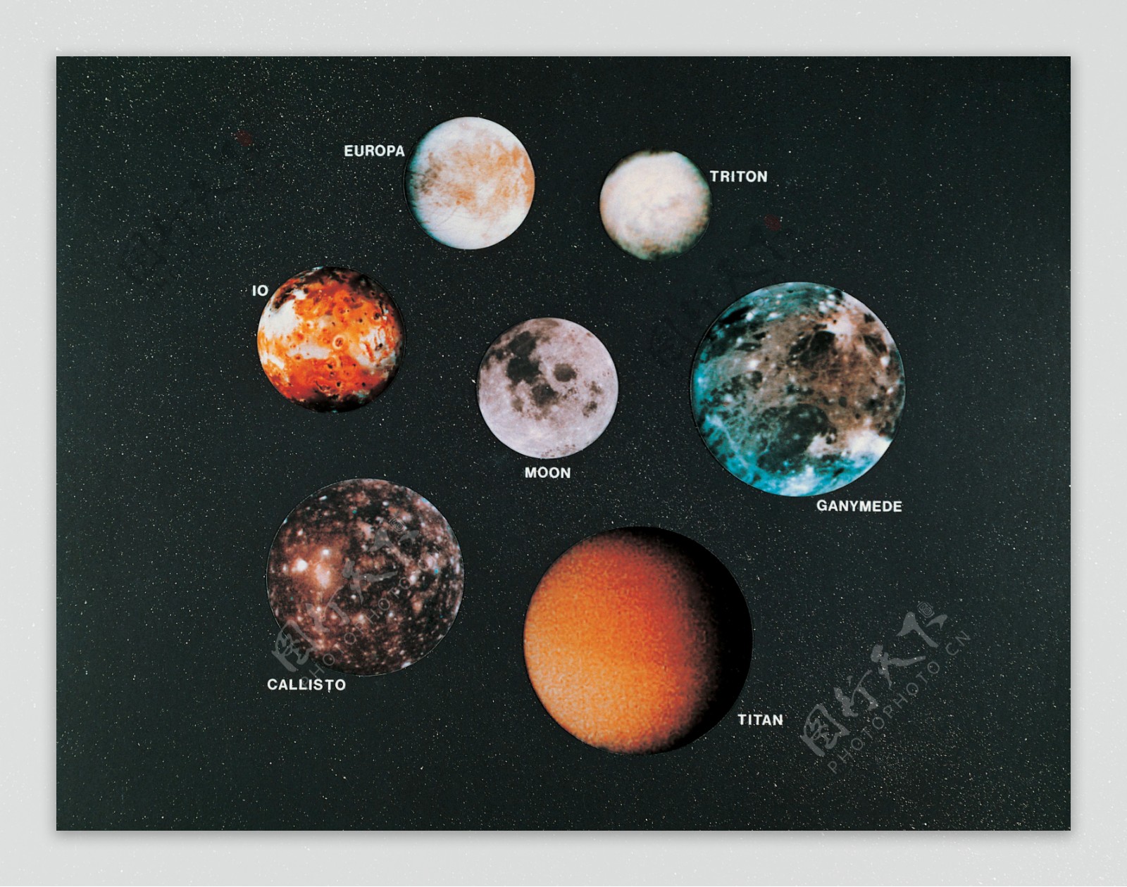 七大行星图片