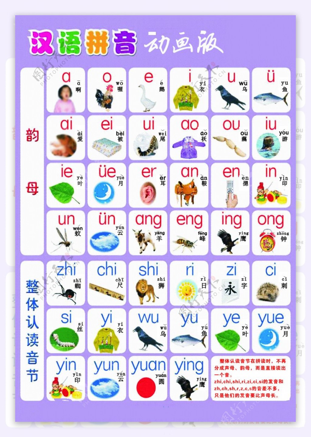 汉语拼音字母表图