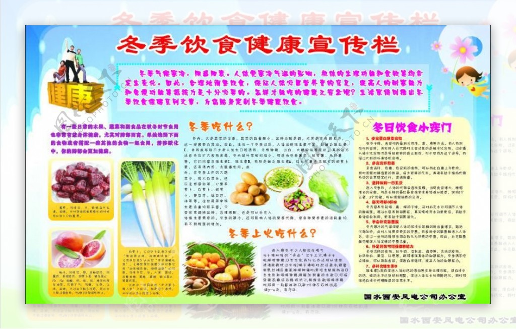 冬季饮食健康宣传栏图片
