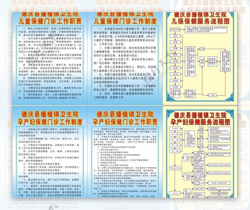 儿童孕妇流程图图片