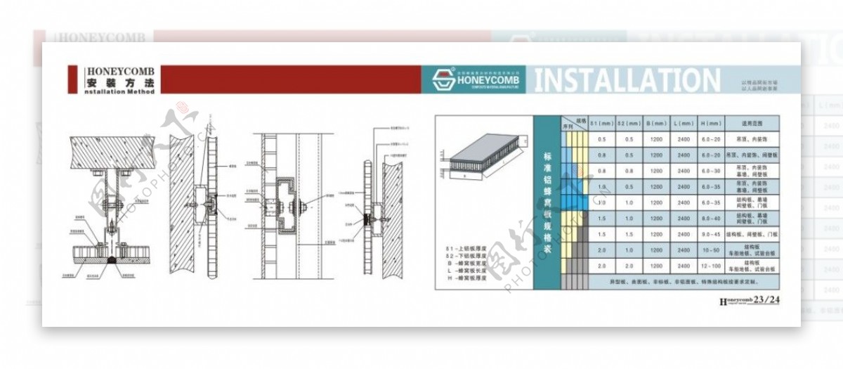 工业产品画册内页设计工程安装图