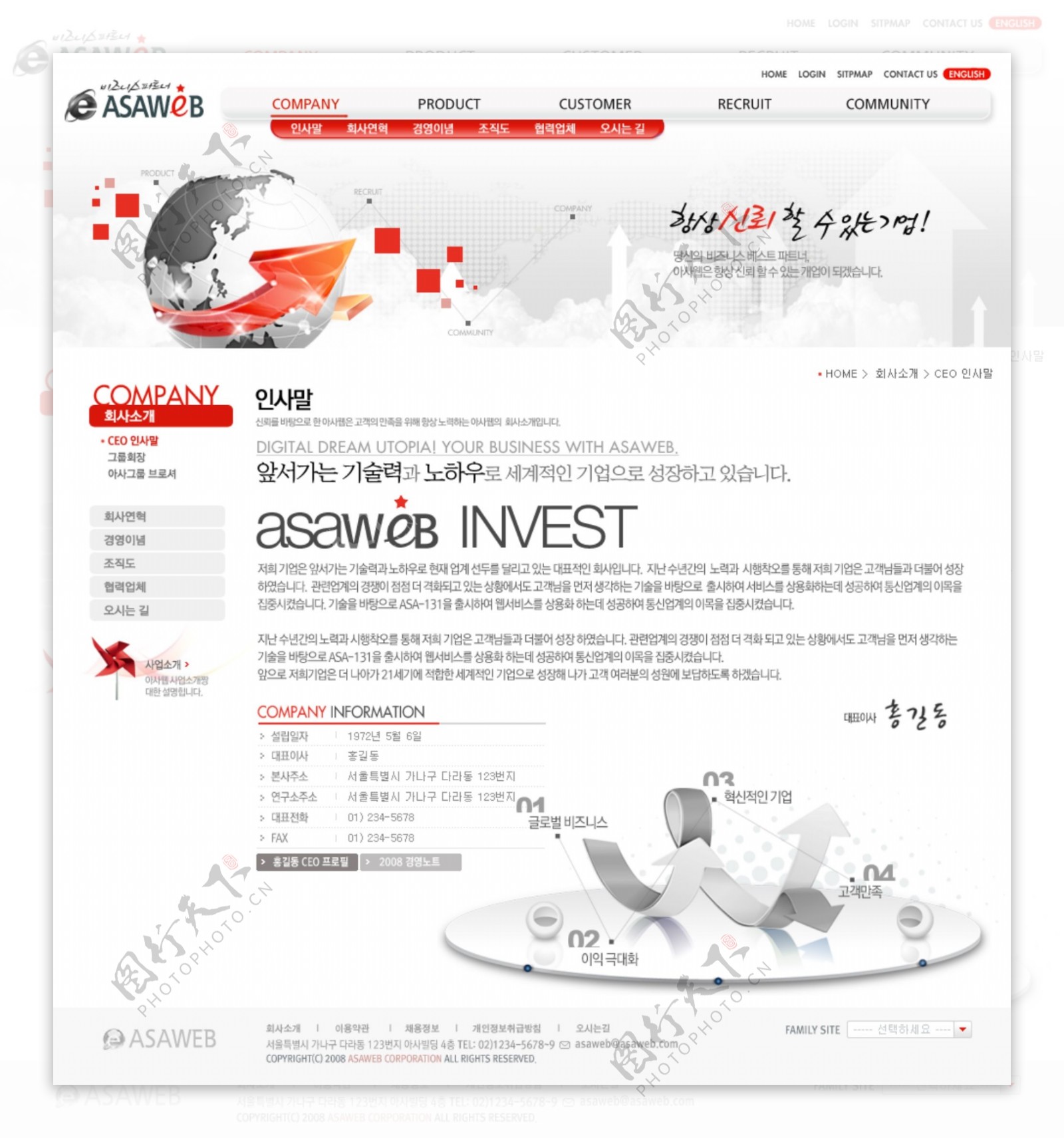 韩式网站模板
