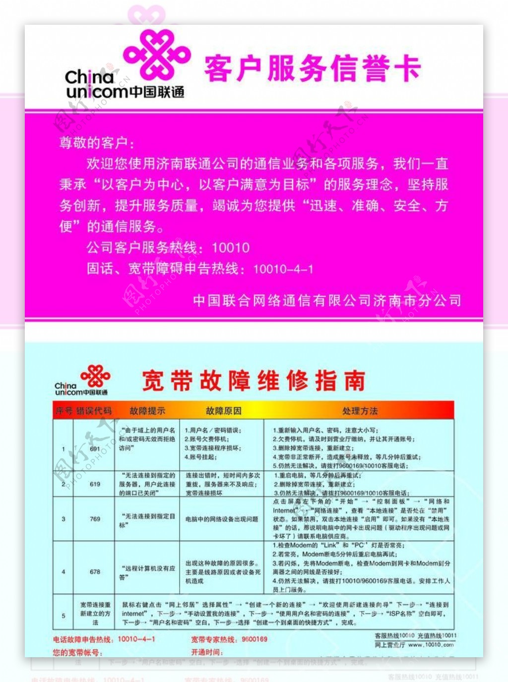 中国联通客户服务信誉卡图片