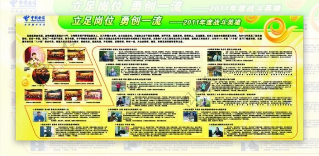 中国电信党群办2011年度八十佳展板图片