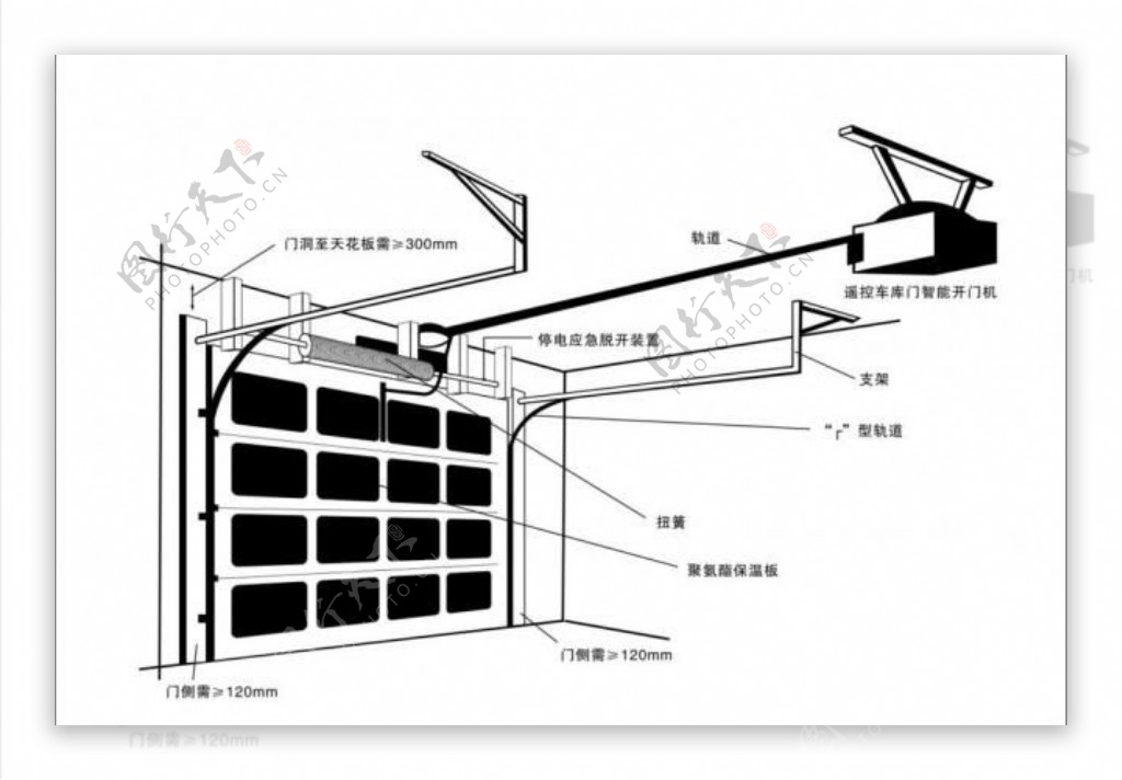 卷帘示意图图片