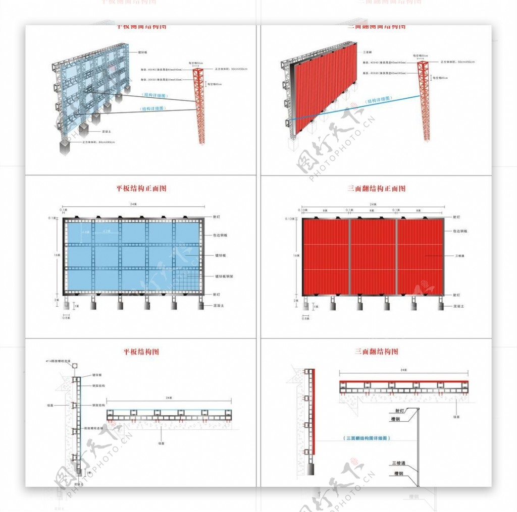 广告钢架结构图和三面翻广告钢架结构图分布在6个页面图片