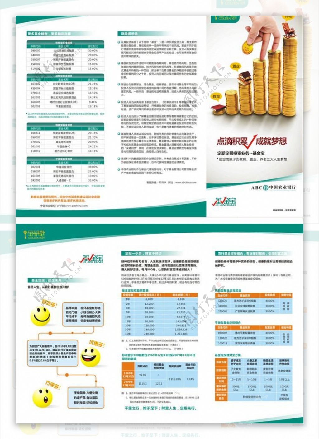 中国农业银行金钥匙基金宝图片