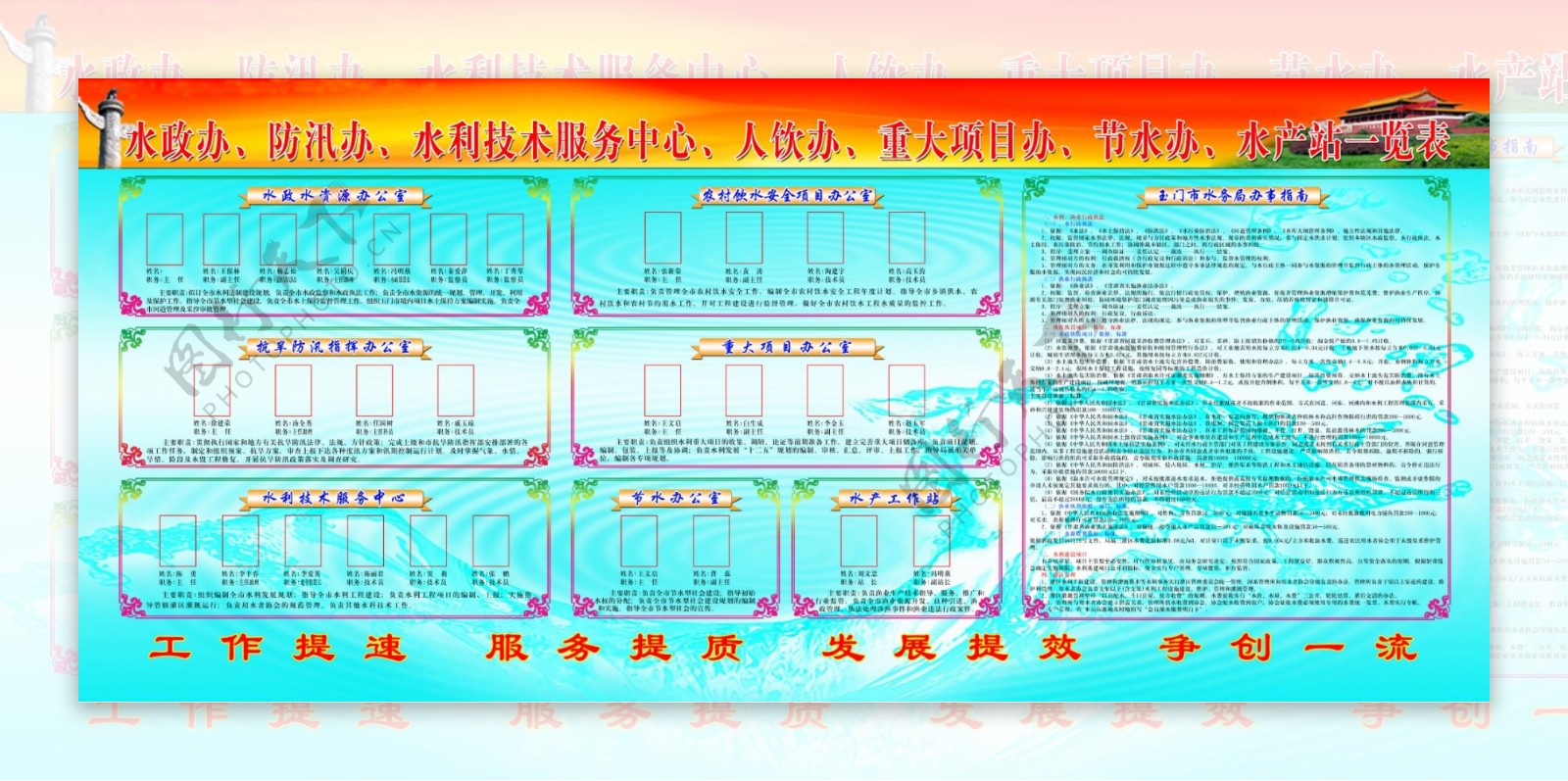 水务局展板图片