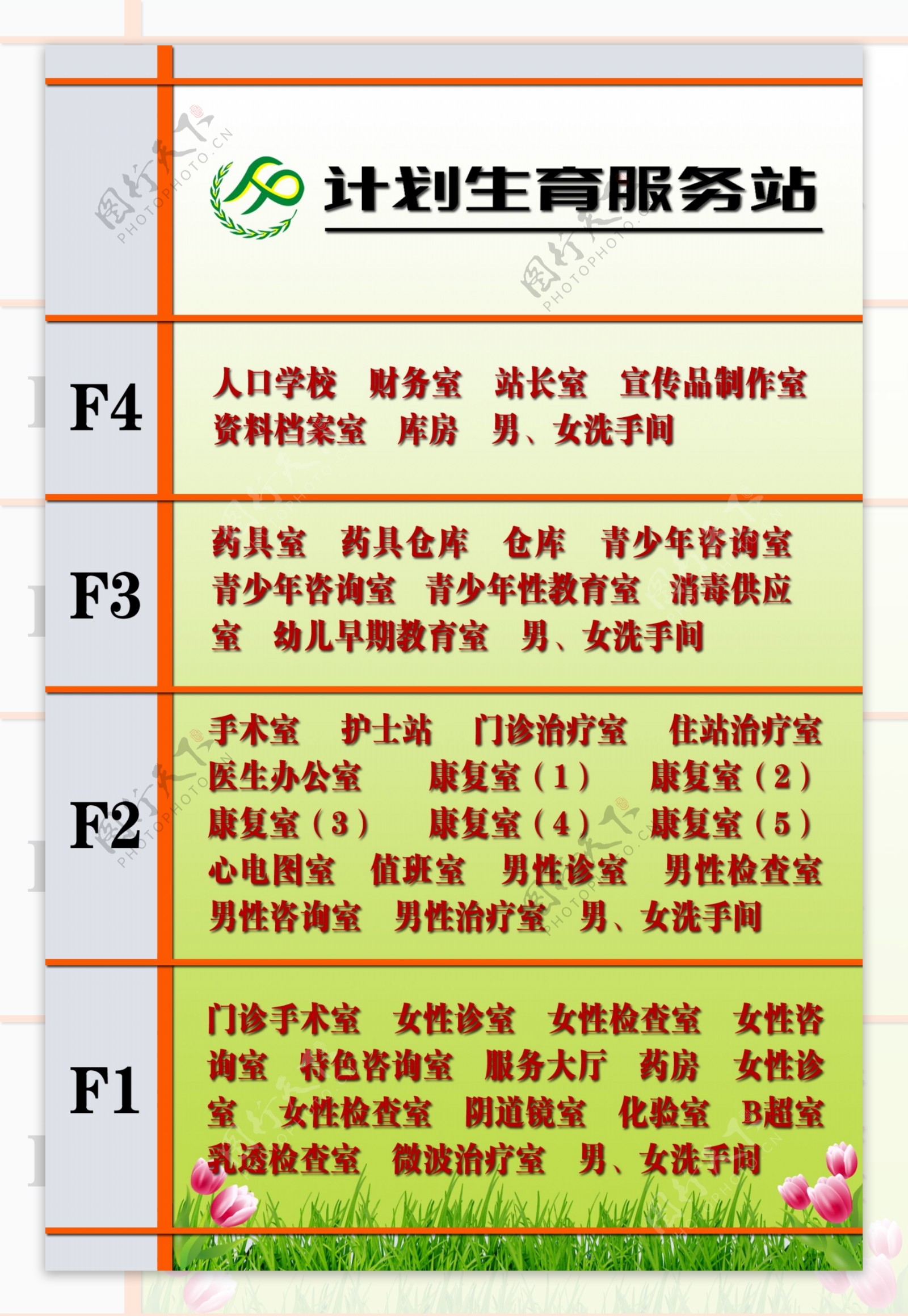 总楼层指示牌图片