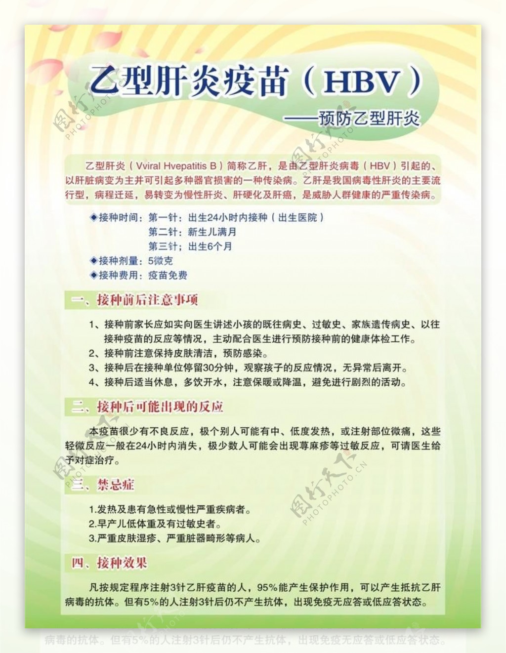 乙型肝炎疫苗展板图片