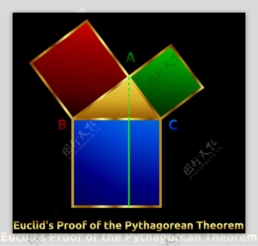 欧几里德的勾股定理的证明混音