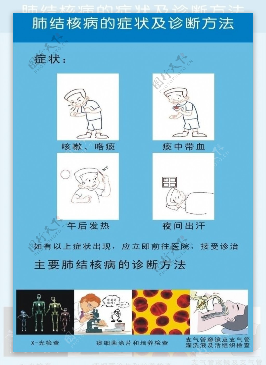 结核病医院宣传图片