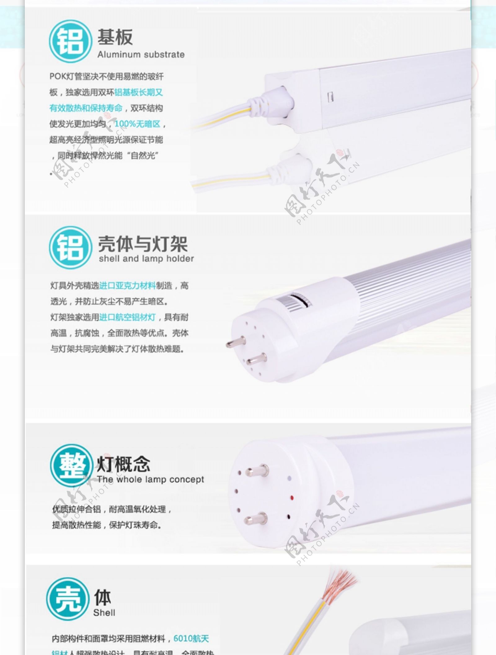 led详情页模板设计