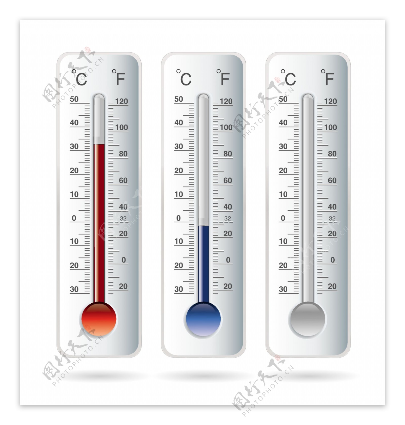 温度测量仪矢量素材