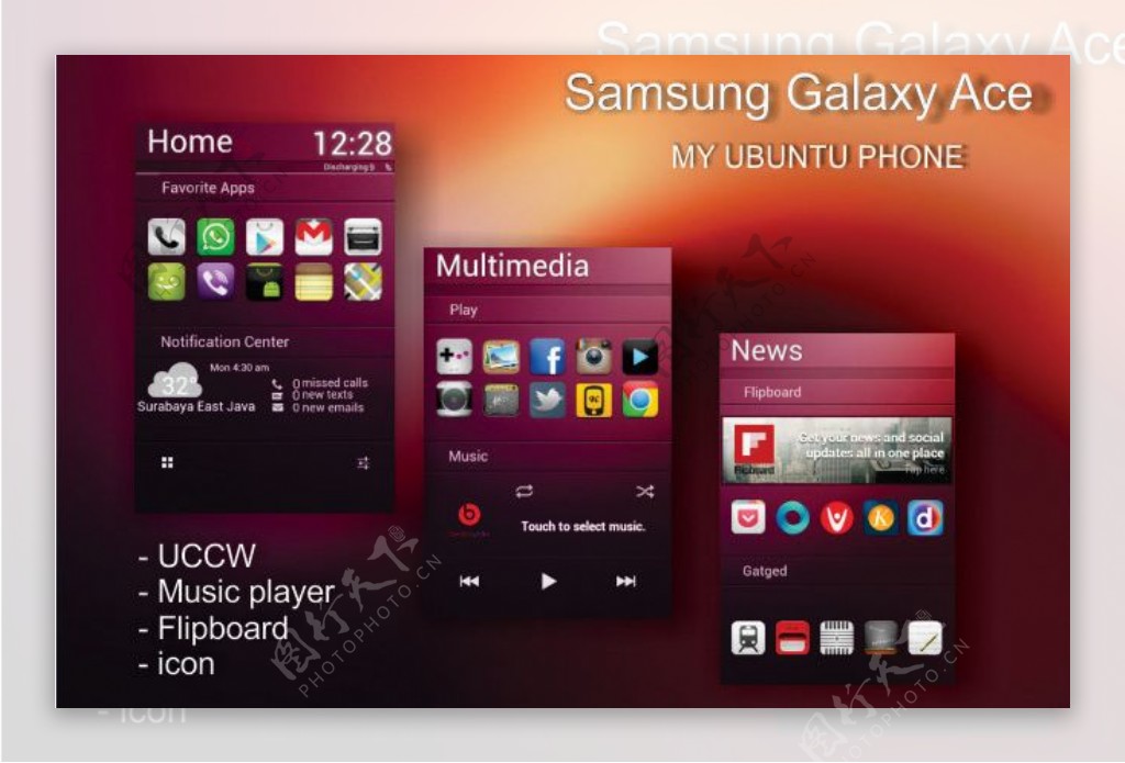 我的Ubuntu的电话
