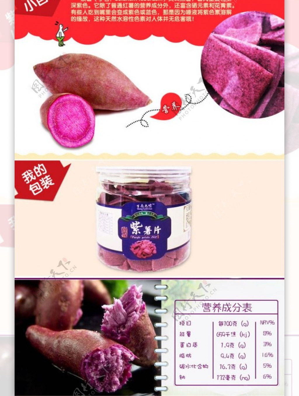 紫薯条淘宝详情效果图
