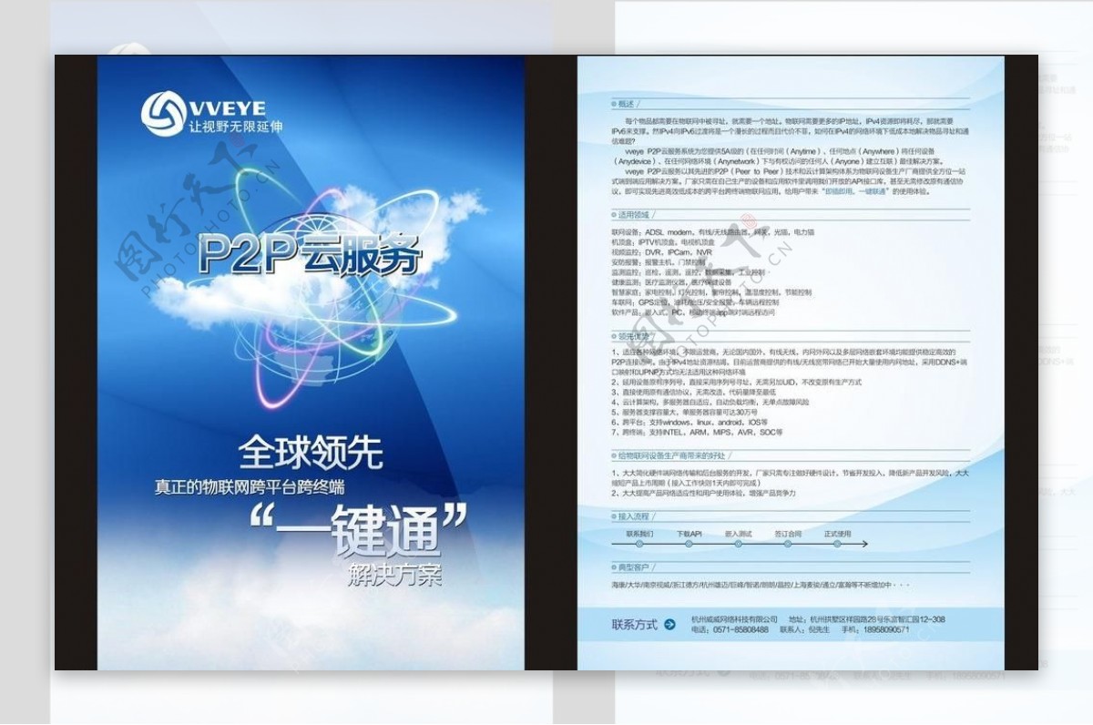 p2p云服务宣传页图片