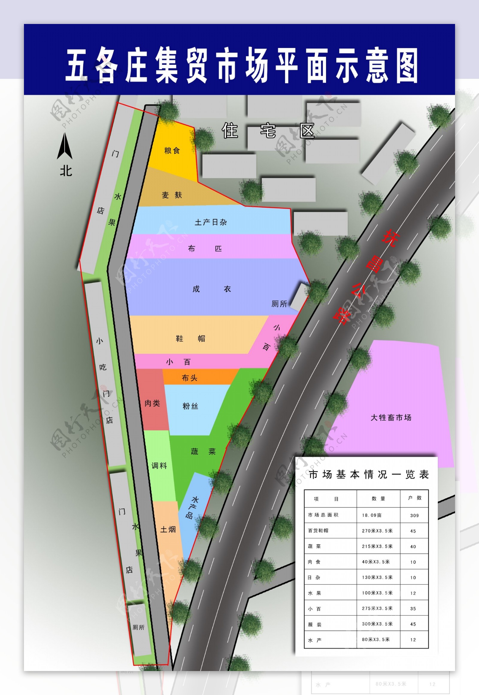 五各庄大集示意图图片