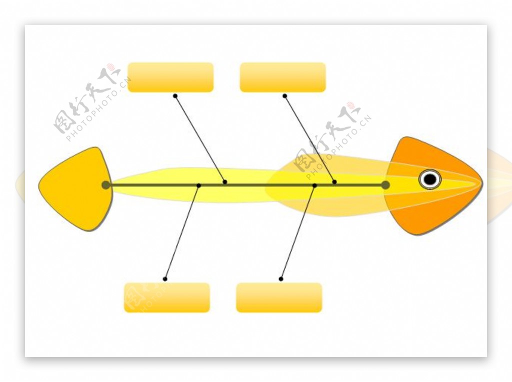 PPT图表素材之鱼骨图