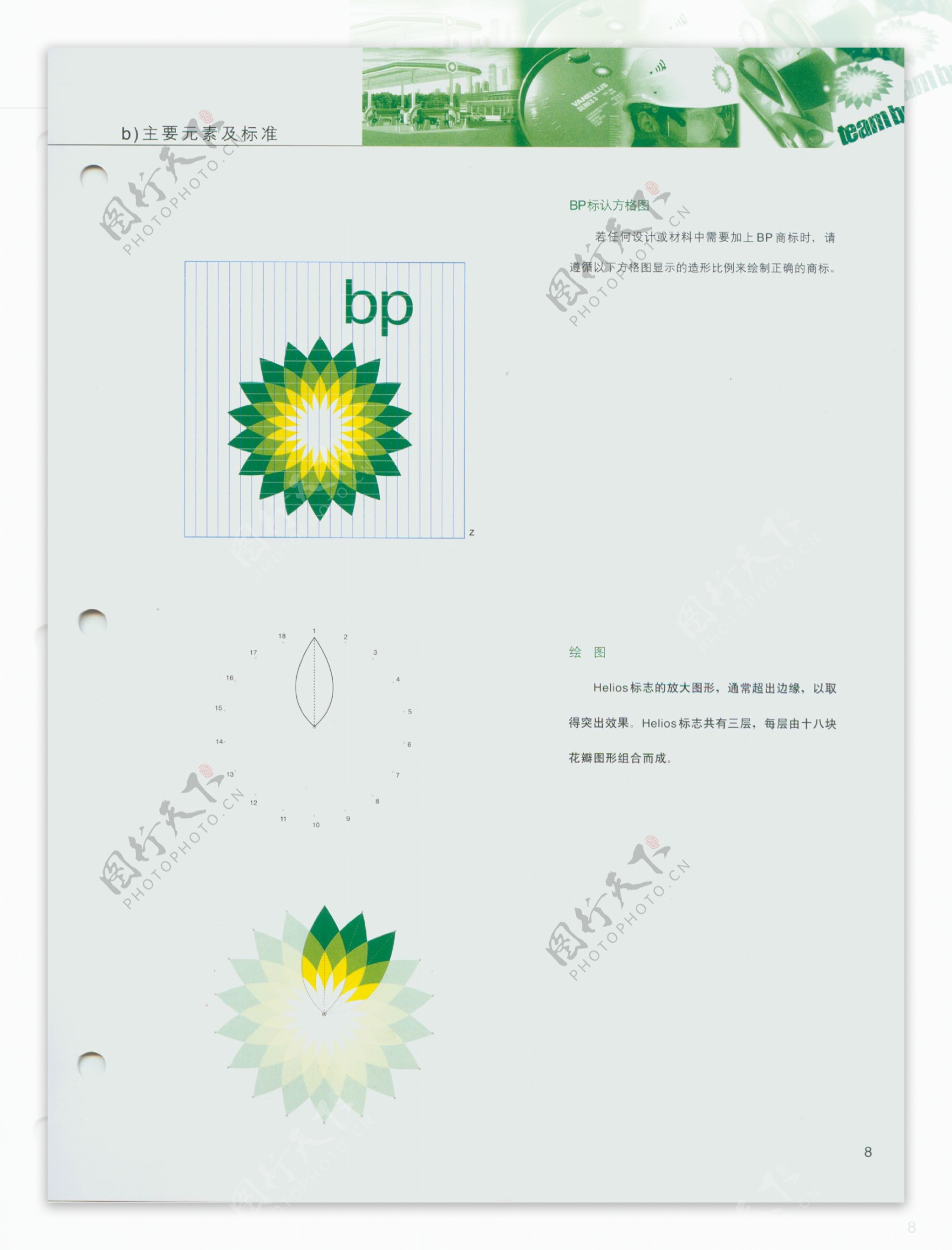 BP润滑油手册欣赏全套欣赏模板设计模板手册品牌形象推广手册欣赏推广手册广告设计设计办公用品视觉形象系统基础系统注明文件JPG格式
