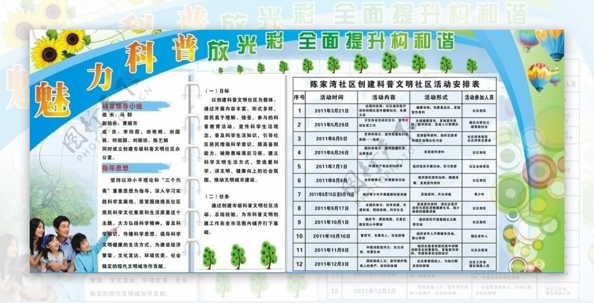 社区社保宣传栏工作宣传栏图片