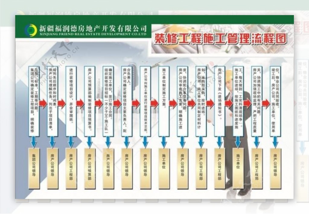 制度牌图片