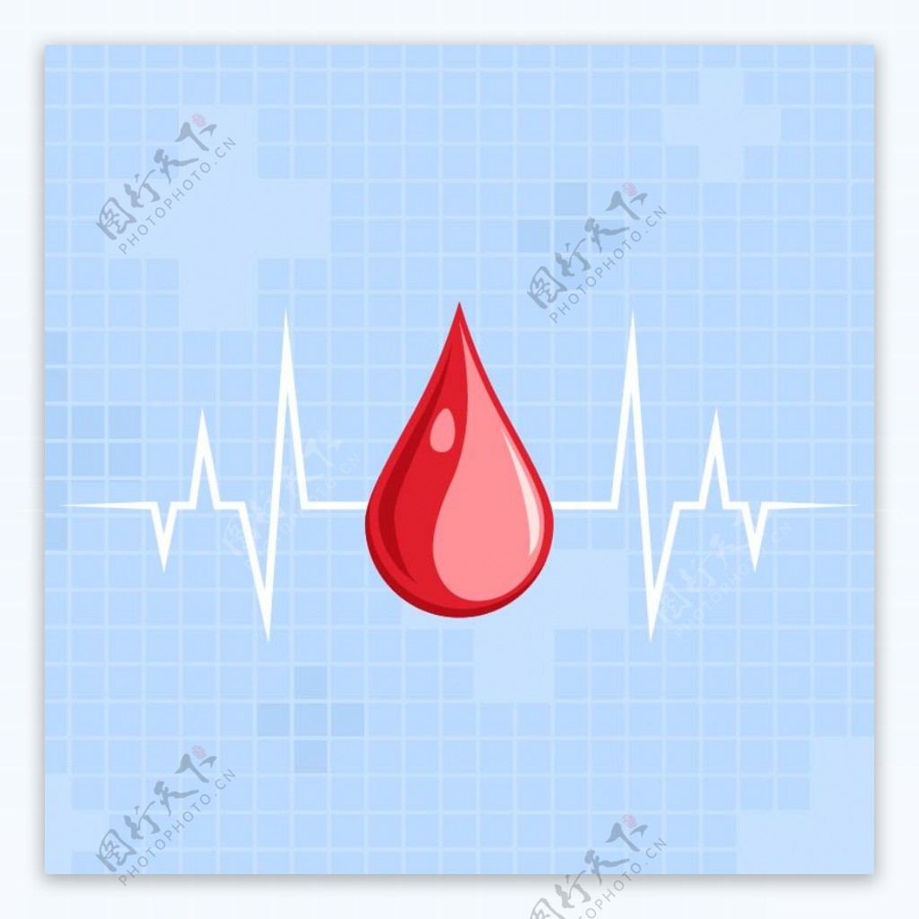 心电图和血滴