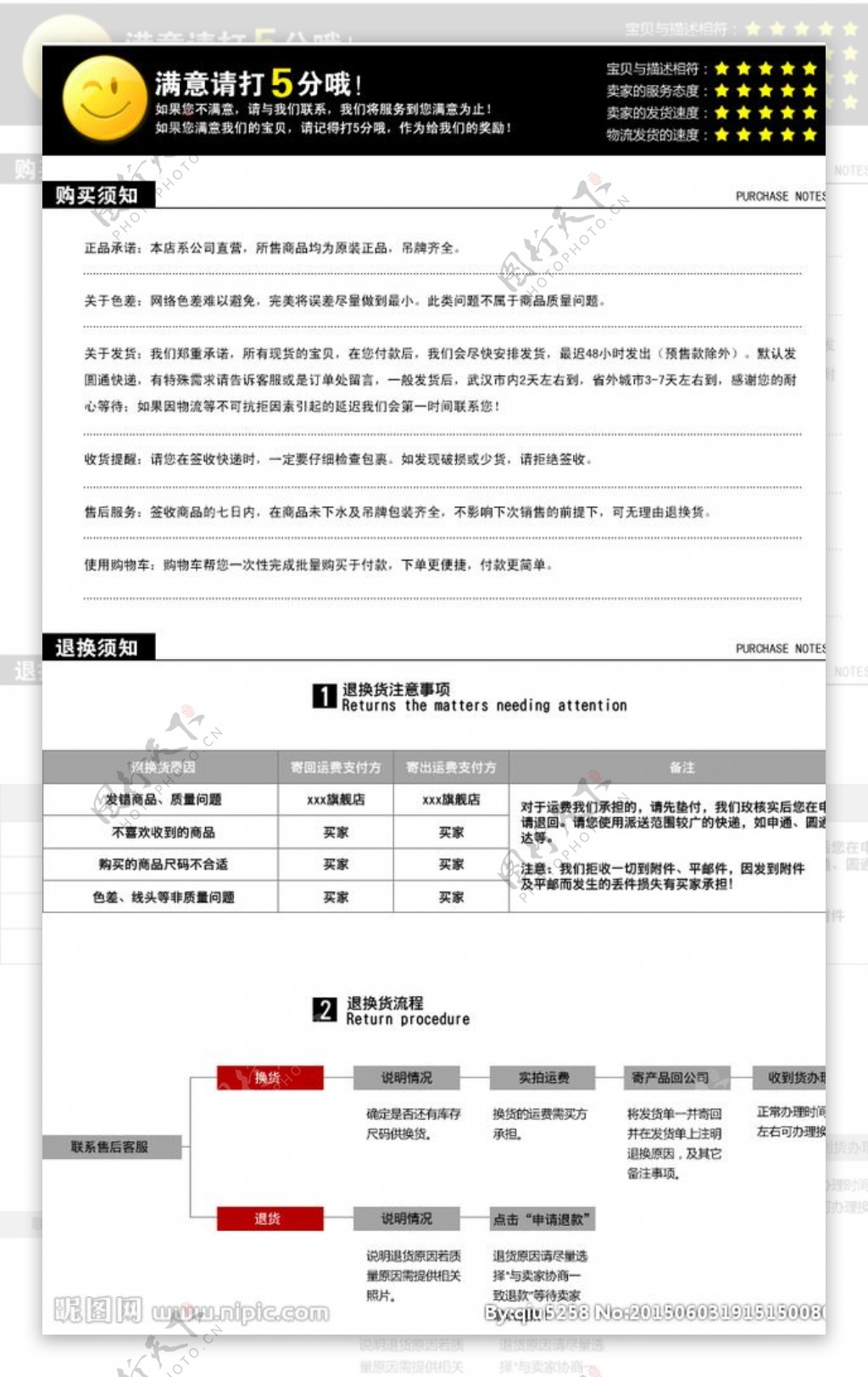 淘宝买家须知PSD模板图片