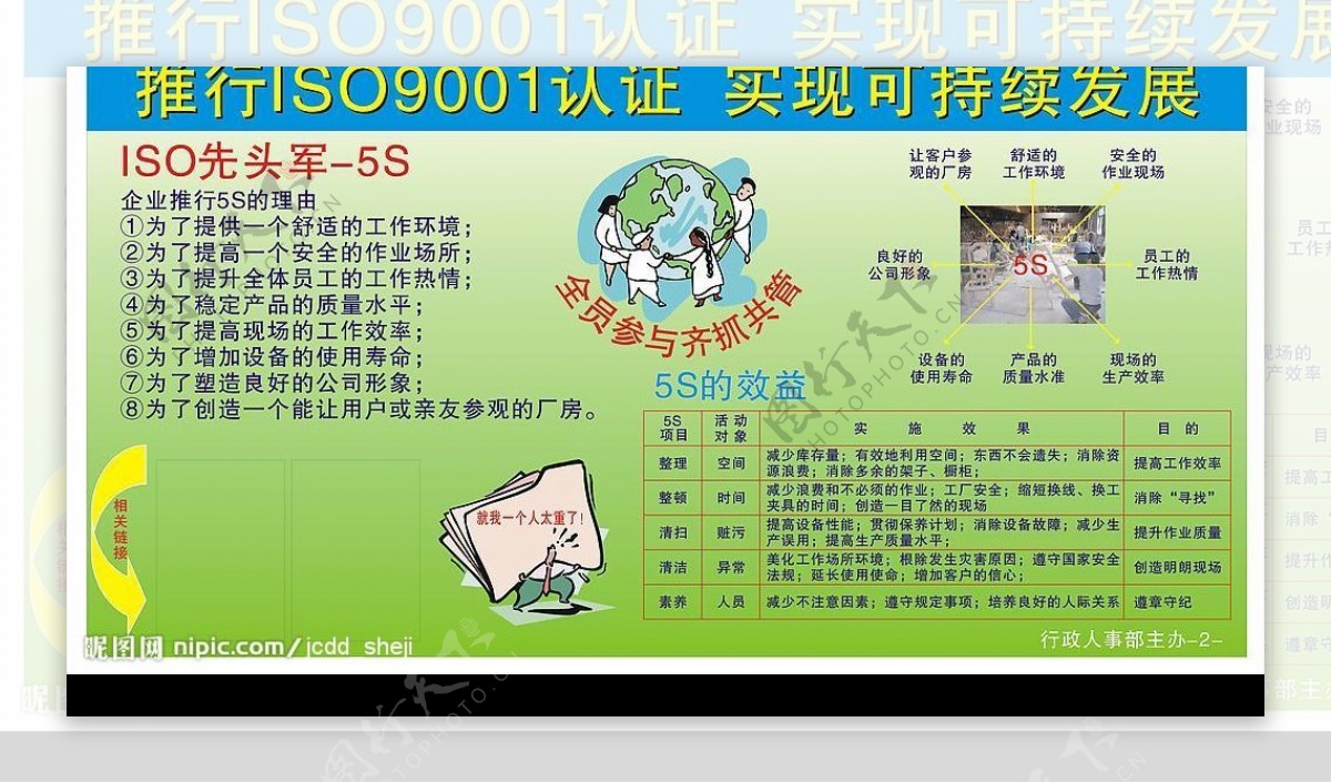 ISO900国际认证宣传栏图片