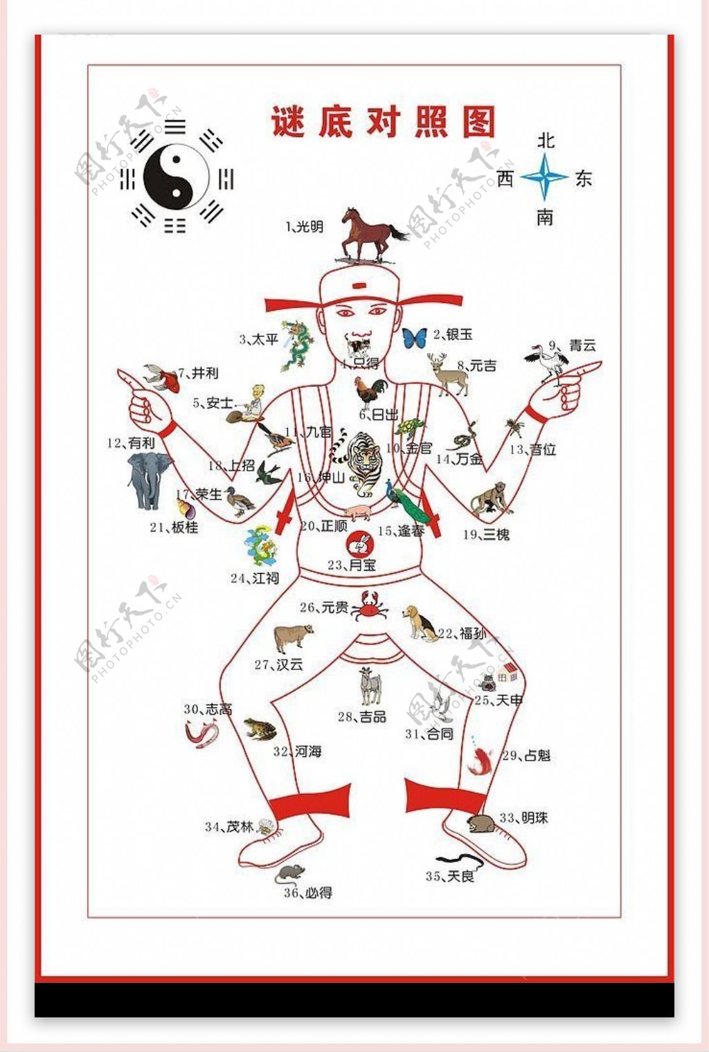 动物人物图图片