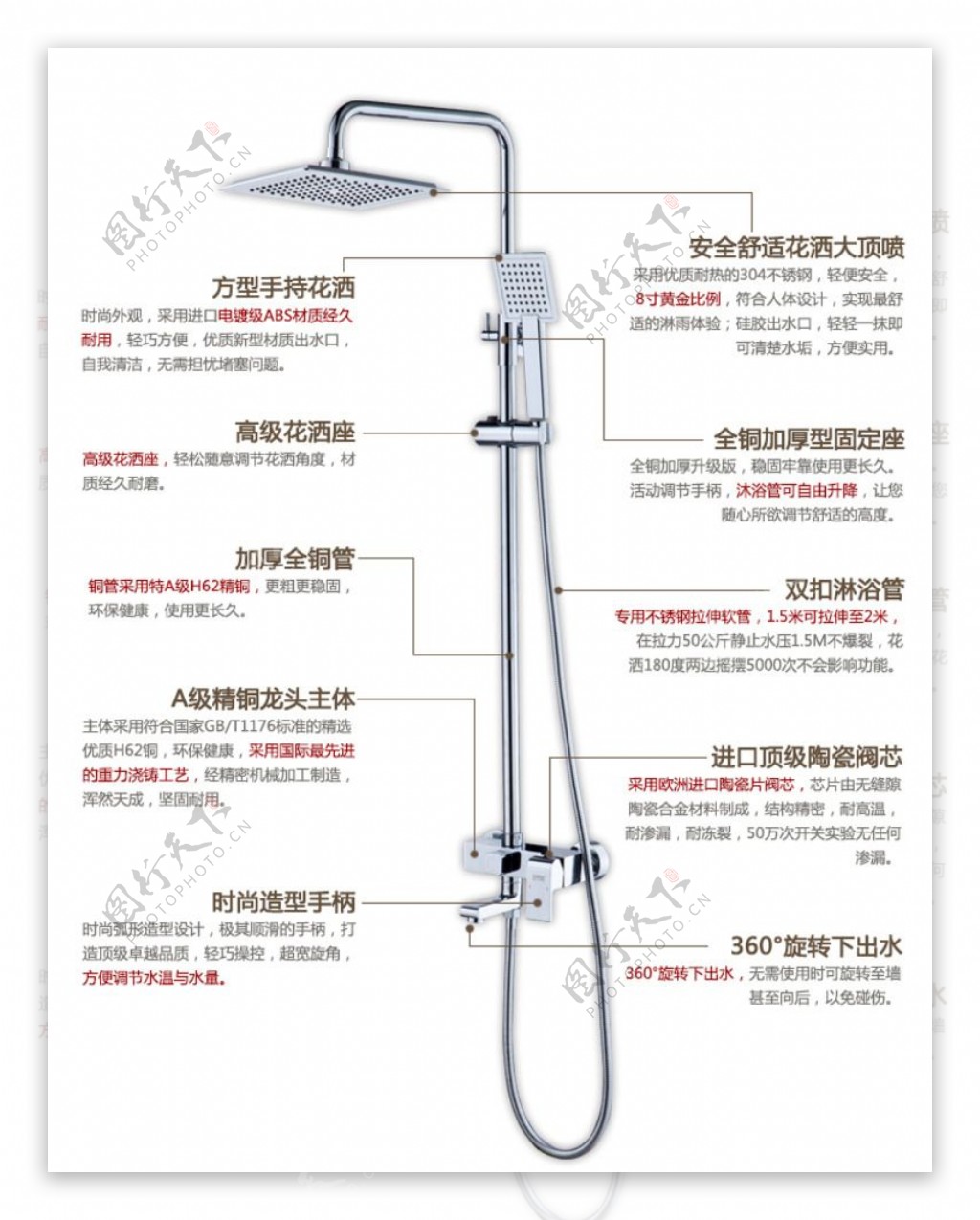 花洒细节图片