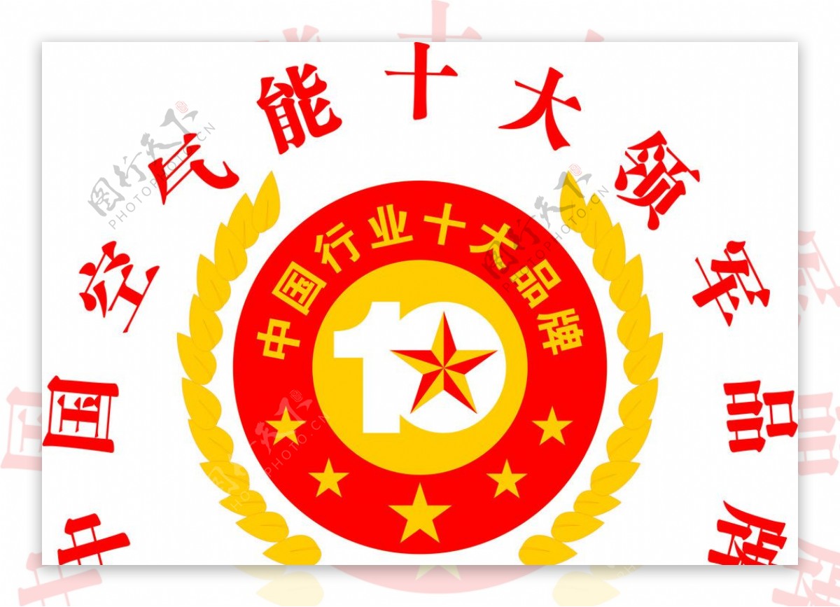 中国十大行业品牌标志图片