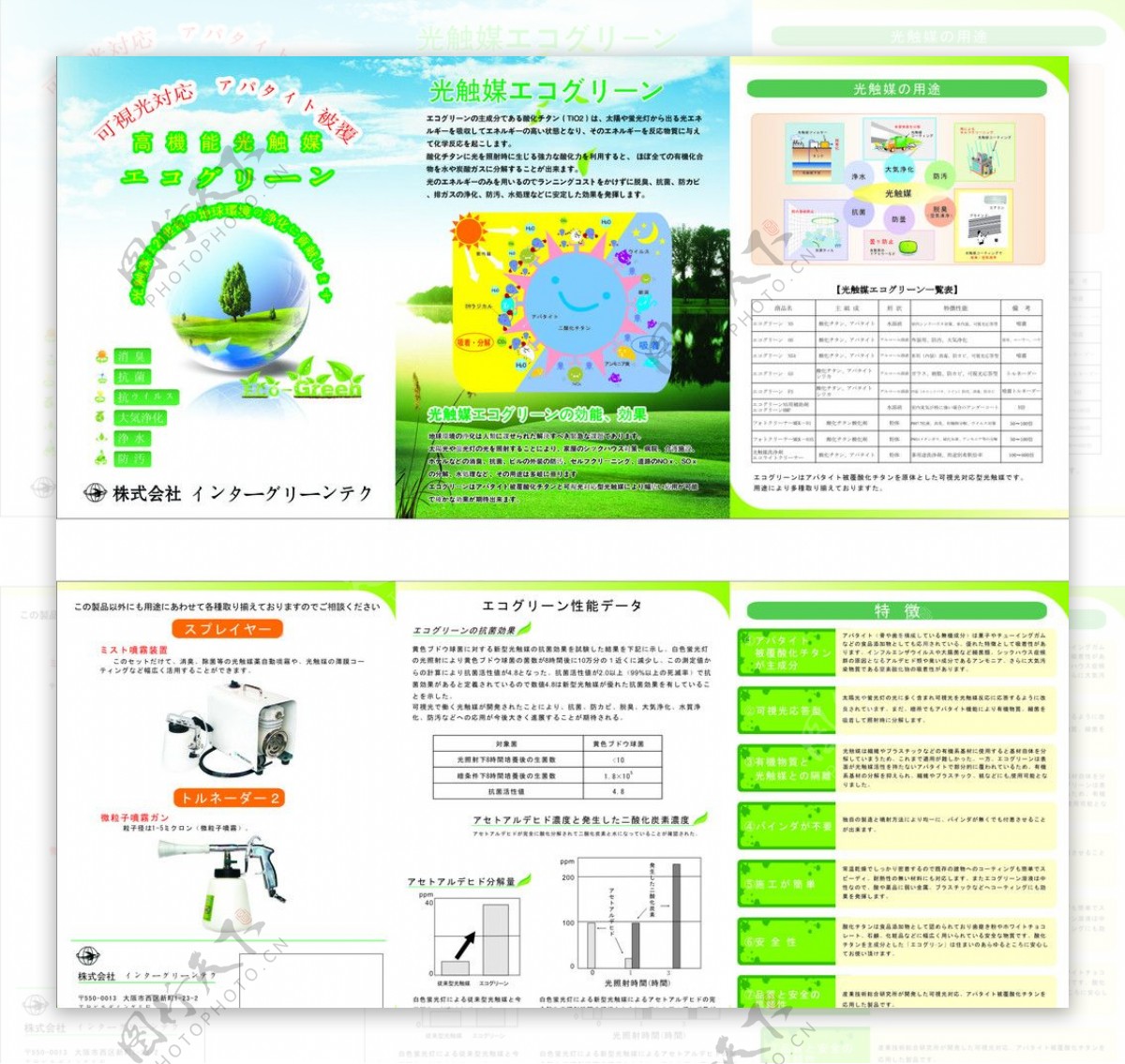 绿色环保图片