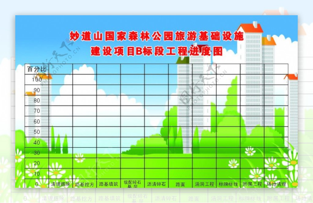 施工图工程进度图图片