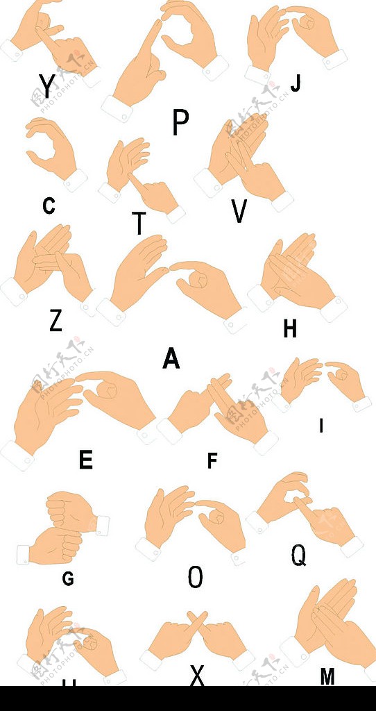 英文字母手势图片